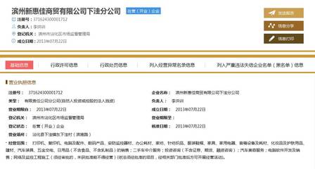 沾化區下洼鎮“投融貸”困局 村民投資打水漂，汽車與二手百貨銷售難解難題